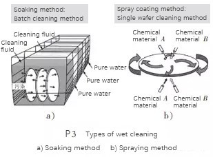 news-309-228 news-309-228